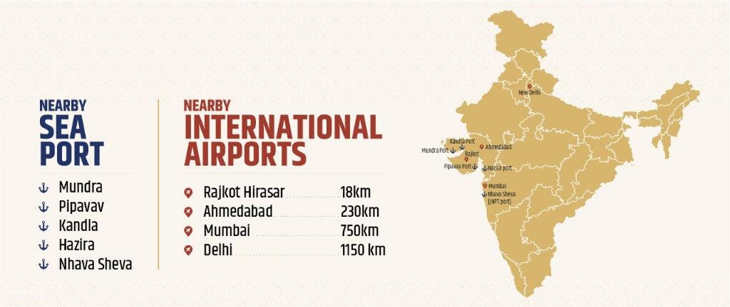 Our presence in India