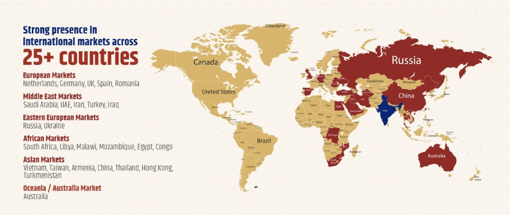 Our global presence